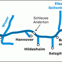 Mittellandkanal
