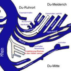 Duisburger Hafen