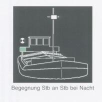 Blaue Tafel im Einsatz
