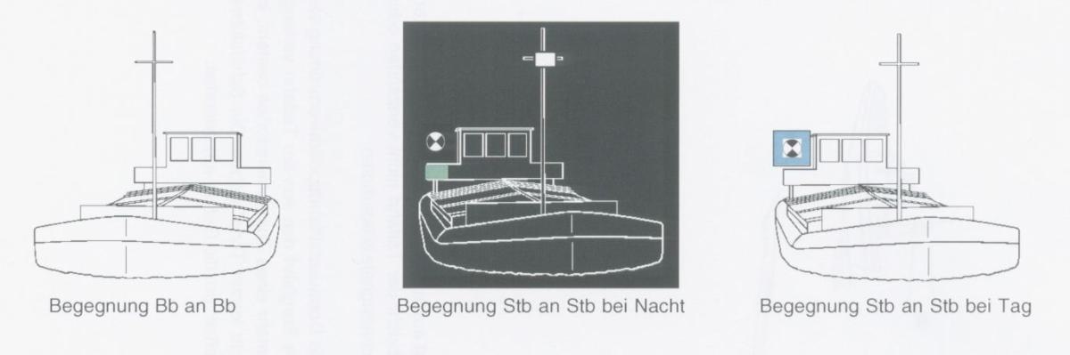 Blaue Tafel im Einsatz