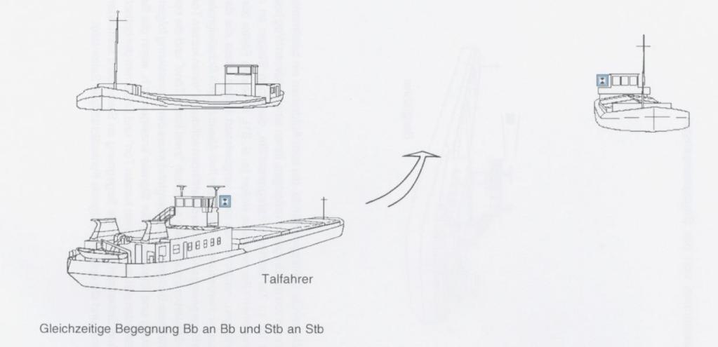 Blaue Tafel in der Praxis