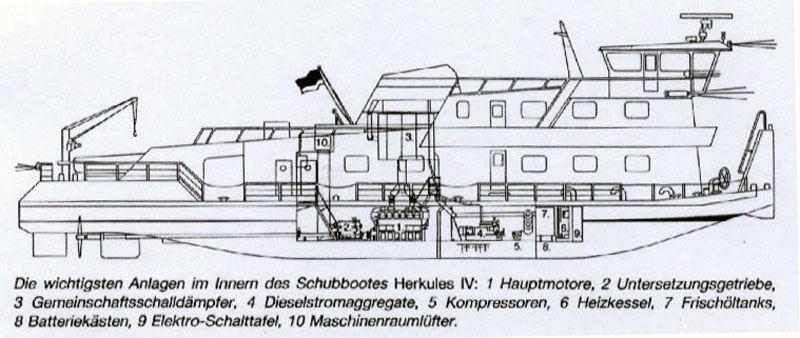 Herkules IV